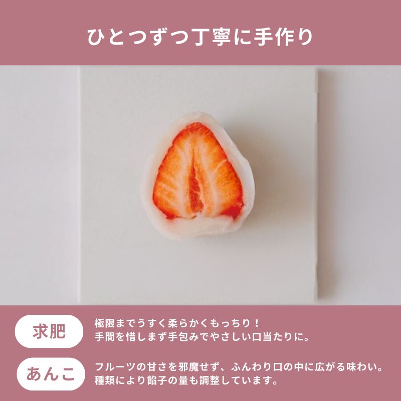 No.2488 祝いの銘菓 果寿庵のフルーツ大福６個セット