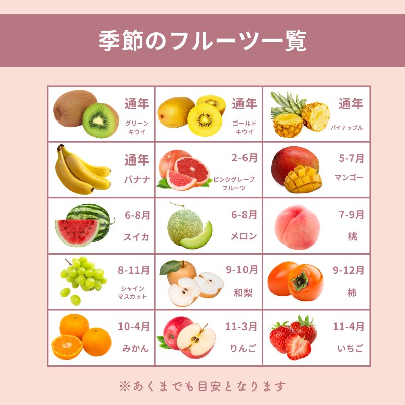 No.1805 祝いの銘菓 果寿庵のフルーツ大福８個セット