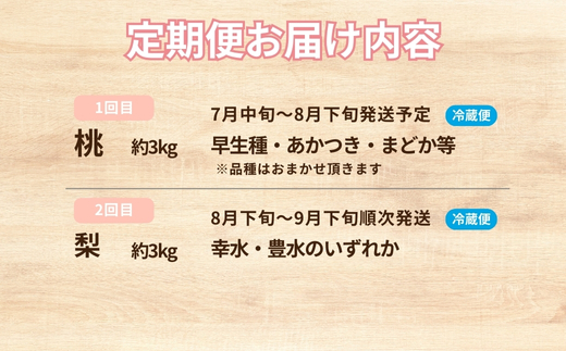 No.2036 フルーツ２種定期便【2026年発送】