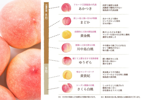 No.2088ももふるセット（5品種）