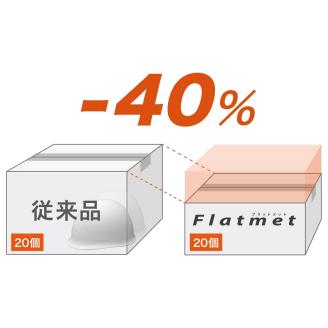 No.2479 折りたたみ防災ヘルメット　ＴＳＣ－１０Ｎ　Ｆｌａｔｍｅｔ２　オレンジ