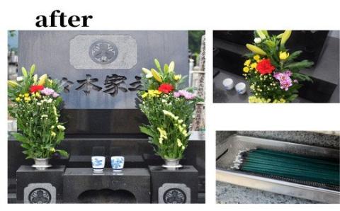 No.1989墓参代行サービス　基本コース(1回訪問)