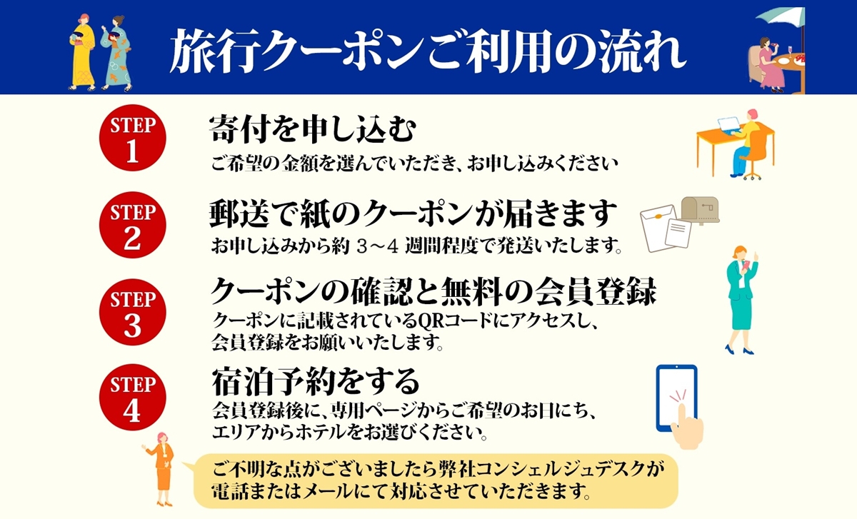 [福島ツアー] 会津若松市 後から選べる旅行Webカタログで使える！ 旅行クーポン (6万円分) 旅行券 宿泊券｜福島県 鶴ヶ城 猪苗代湖 飯盛山 温泉 観光 旅行 ホテル 旅館 老舗 高級 トラベル チケット 家族 カップル 宿泊 予約 おすすめ 旅行券 宿泊券 [1125]