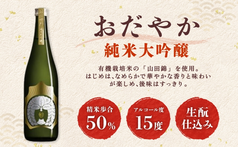 仁井田本家 おだやかえる セット 計2本 日本酒 純米吟醸 純米大吟醸 おだやか 酒 お酒 アルコール 天然水 米 米麹 酵母 酒蔵 醸造 お取り寄せ 家飲み 宅飲み 晩酌 人気 贈答 プレゼント 送料無料 常温 福島県 郡山市
