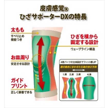 MADE IN KORIYAMA皮膚感覚ひざサポーターDX　M/BK