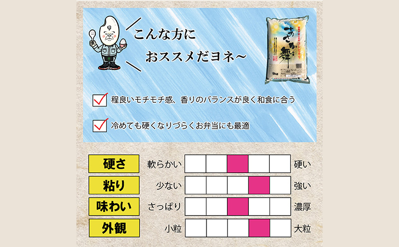 【令和7年産】 福島県郡山産あさか舞こしひかり ミルキークイーン 食べ比べ  10kg（5kg×2）