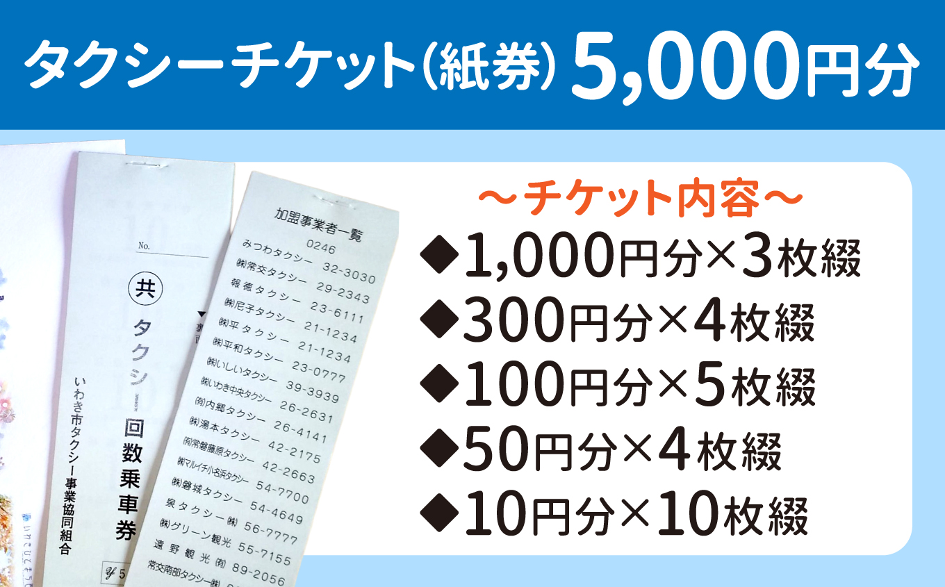 ふるさといわきタクシーチケット5,000円分 〜いわきで暮らすご家族へ優しい贈り物〜|ふるさと納税 いわき市 タクシーチケット 5000円分 交通チケット 移動支援 観光タクシー 地元応援 便利チケット 旅行クーポン 福島県寄付 特典チケット