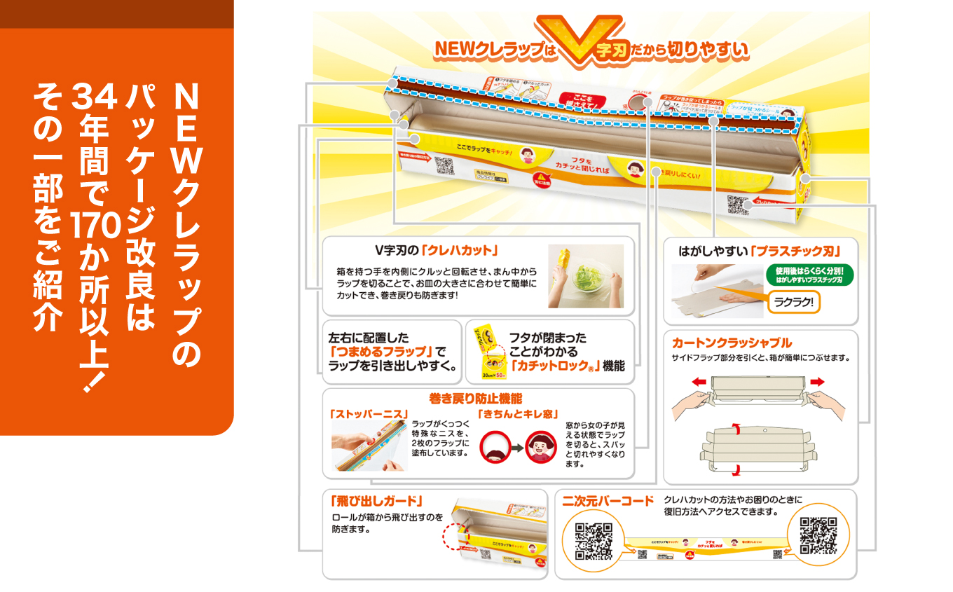 フラシティいわきNEWクレラップ　ミニ50m（30本）