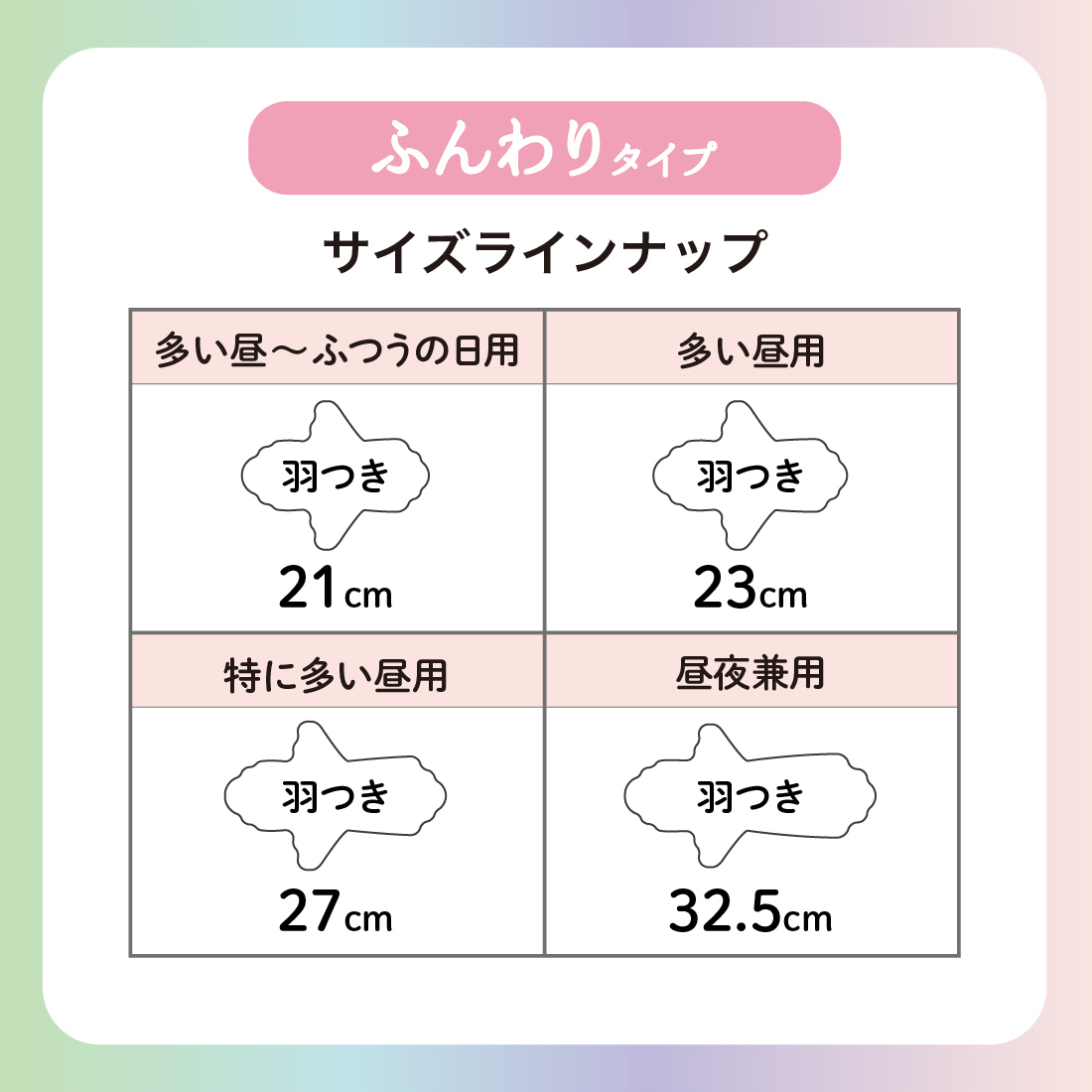エリス 素肌のきもち ルナフィット （ 特に多い昼用 ） 羽つき 120枚（15枚×8パック） ｜ リニューアル ｜ AF012-runa
