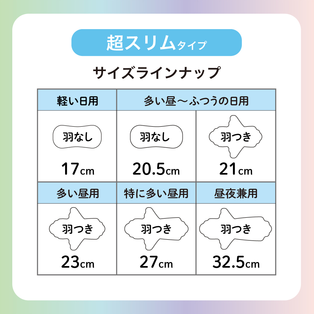 エリス 素肌のきもち ルナフィット超スリム（特に多い昼用）羽つき 128枚（16枚×8パック） ｜ リニューアル ｜ AF014-runa