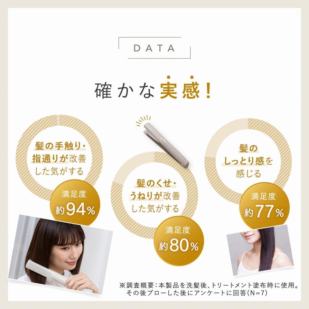 【LINKA】 シャイニーグロウ 超音波ヘアトリートメント