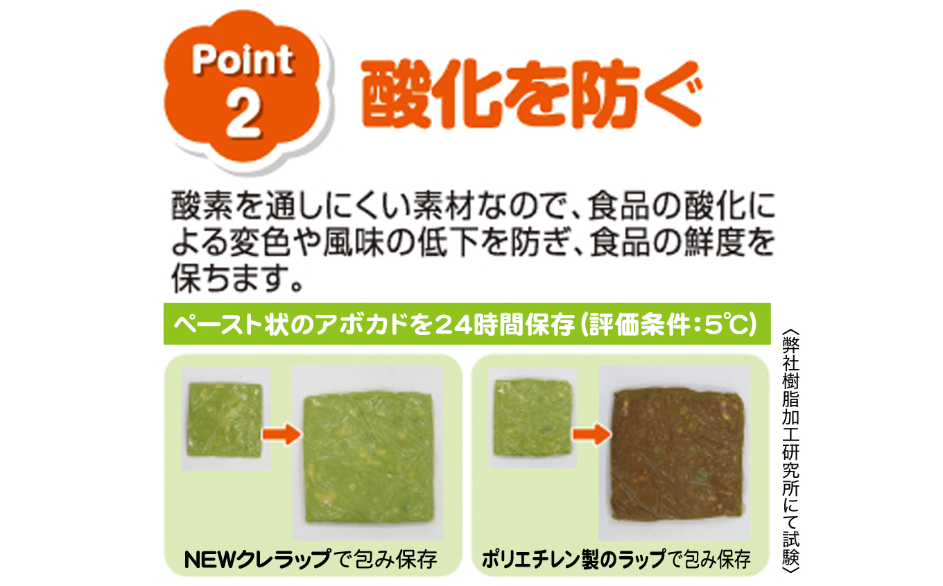 NEWクレラップ　ミニ50m（30本）