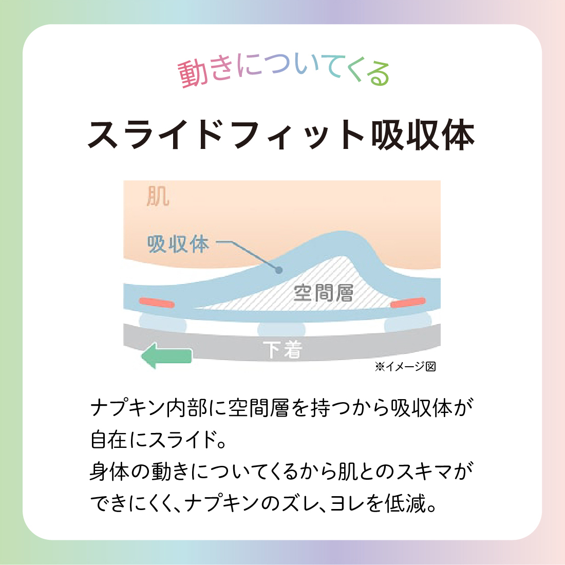 エリス 素肌のきもち ルナフィット（昼夜兼用）325羽つき　80枚（10枚×8パック） ｜ リニューアル ｜ AF013-runa