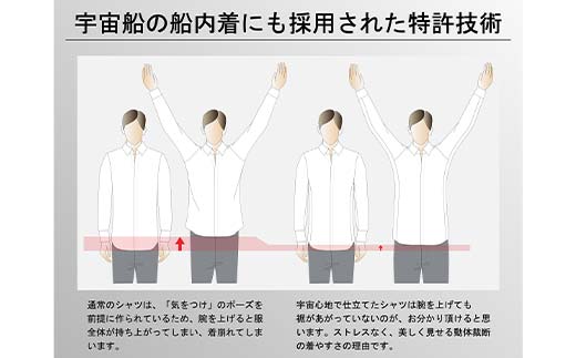 白河市の縫製工場が縫い上げる逸品！宇宙心地シャツ モクロディ ワイドカラー 【ホワイト】レギュラーフィット【S】  F23R-990