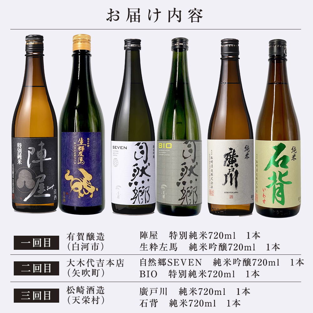 【定期便】ふくしまの日本酒 3市町村の純米酒 3ヶ月連続お届け (白河市・矢吹町・天栄村) F25R-032