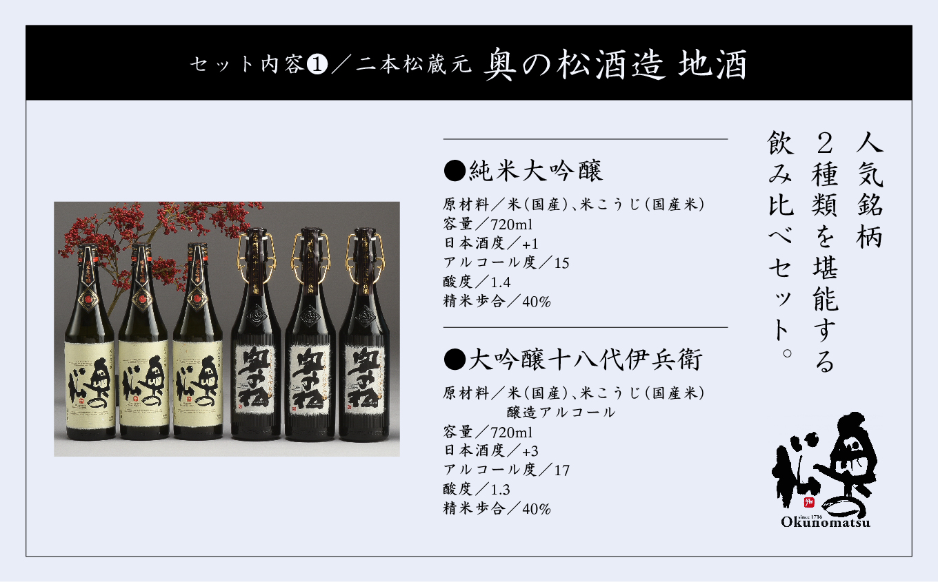 「奥の松セット」純米大吟醸720ml×3本、大吟醸雫酒720ml×3本、豆ごのみ青豆、黒豆各1袋【道の駅 安達】