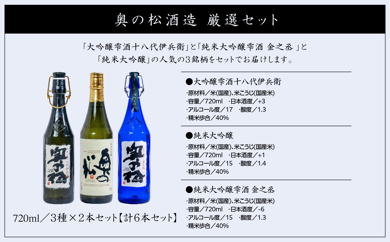 奥の松酒造「厳選セット」金之丞・伊兵衛・純米大吟醸　720ml×各2本【道の駅「安達」智恵子の里】
