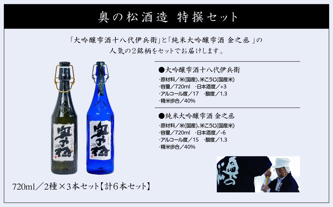 奥の松酒造「特撰セット」金之丞・伊兵衛　720ml×各3本【道の駅「安達」智恵子の里】