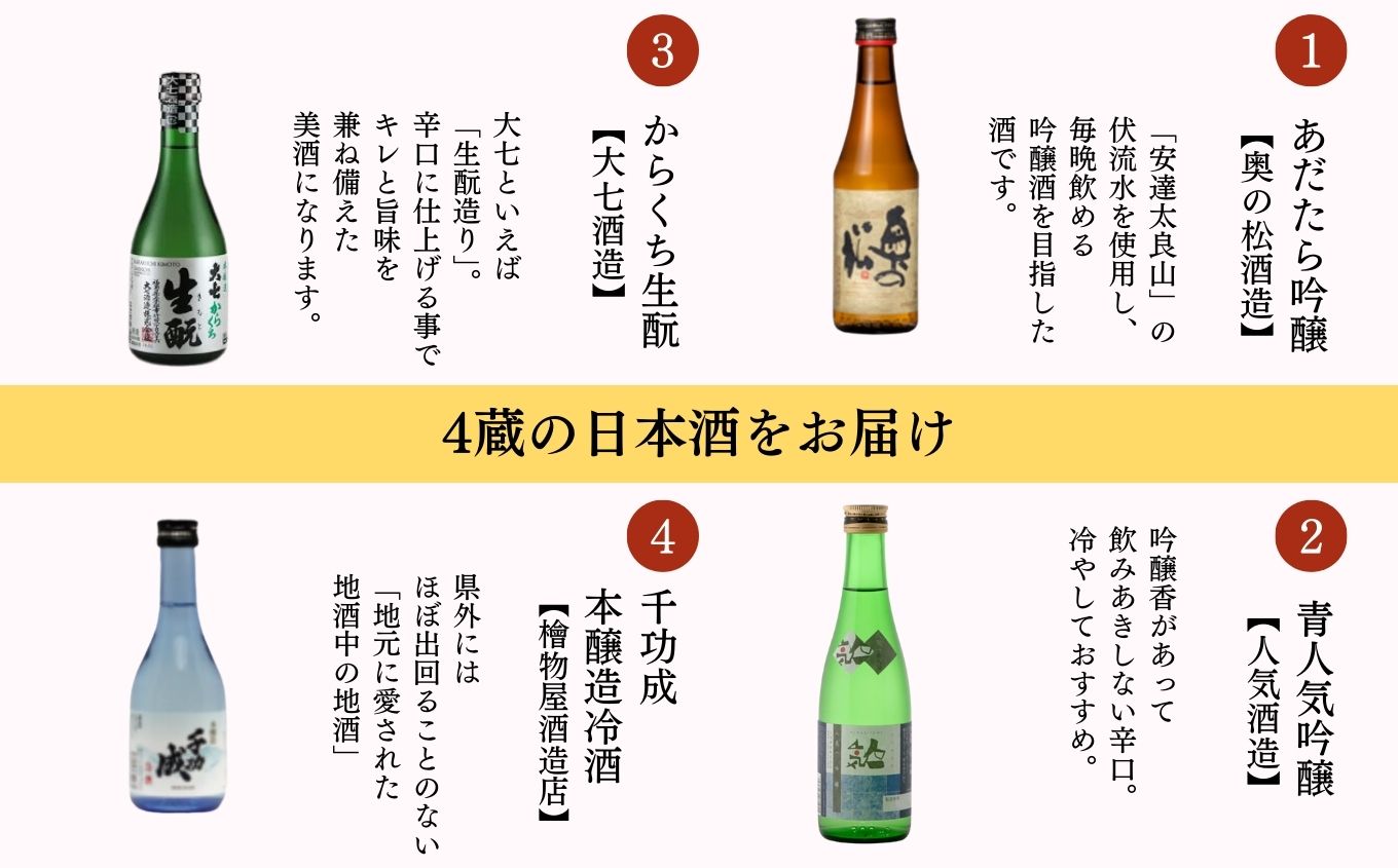 にほんまつ 美酒・美肌便【福島県酒類卸株式会社】
