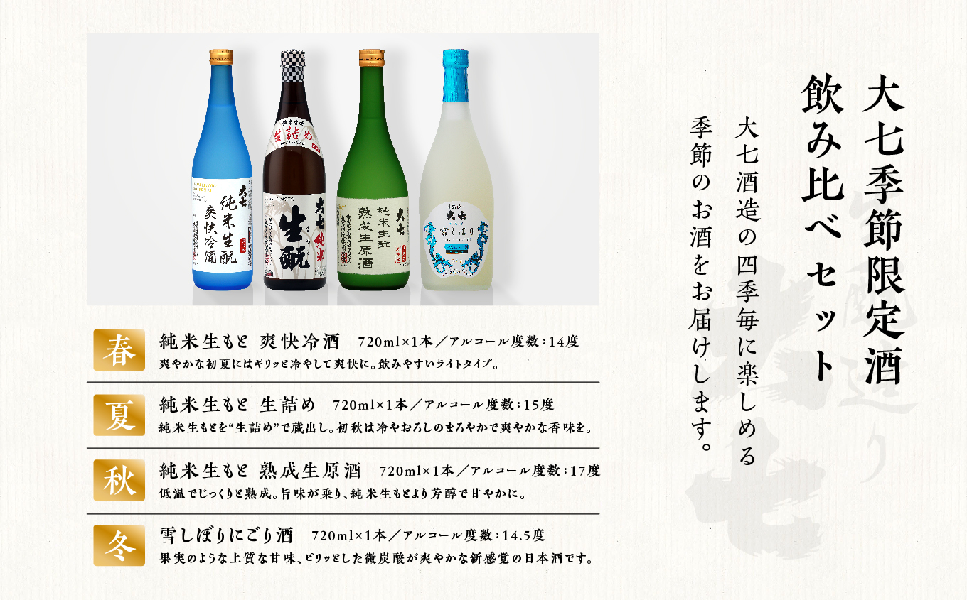 【定期便】年4回届く！大七酒造の季節限定酒飲み比べセット（720ml×4本）【大七酒造株式会社】