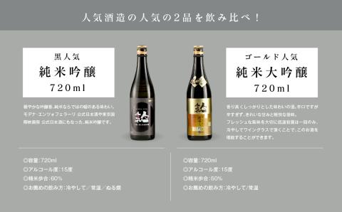 人気酒造セット「純米大吟醸720ml×3本」「純米吟醸720ml×3本」【道の駅安達】
