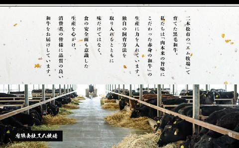 福島県二本松市産 黒毛和牛うすぎり1kg(500g×2パック)【コーシン】