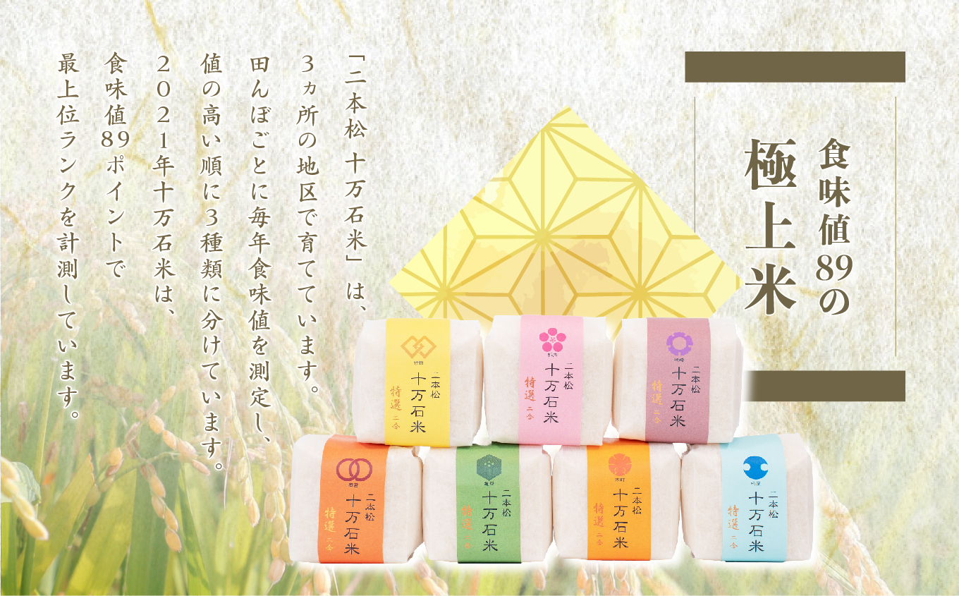 令和7年産 コシヒカリ-氷蔵熟成米 - 精米450g(3合)×7袋【株式会社Y&Tカンパニー】