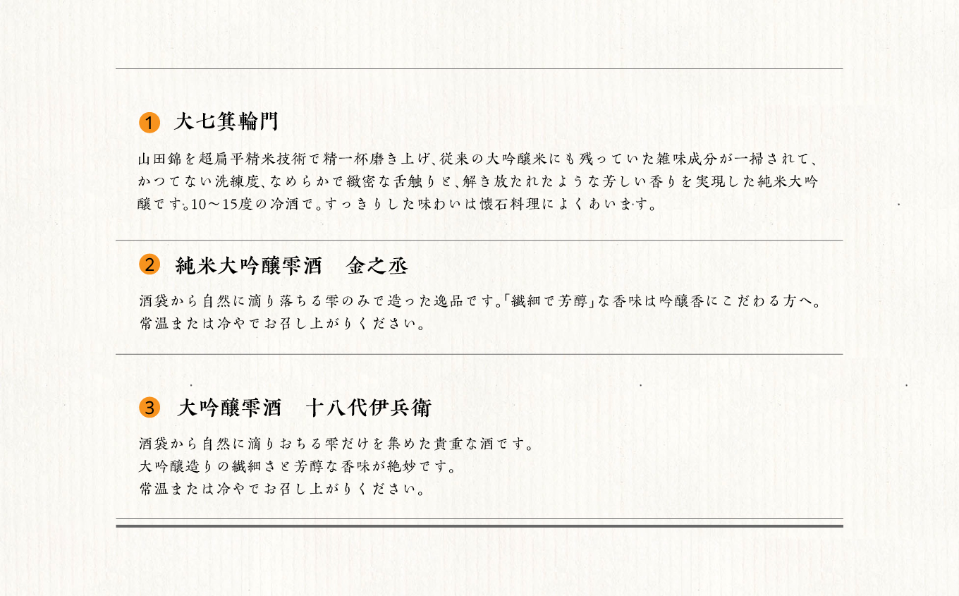 二本松堪能セット「頌歌「箕輪門」「金之丞」「十八代伊兵衛」1800ml×合計4本【道の駅安達】