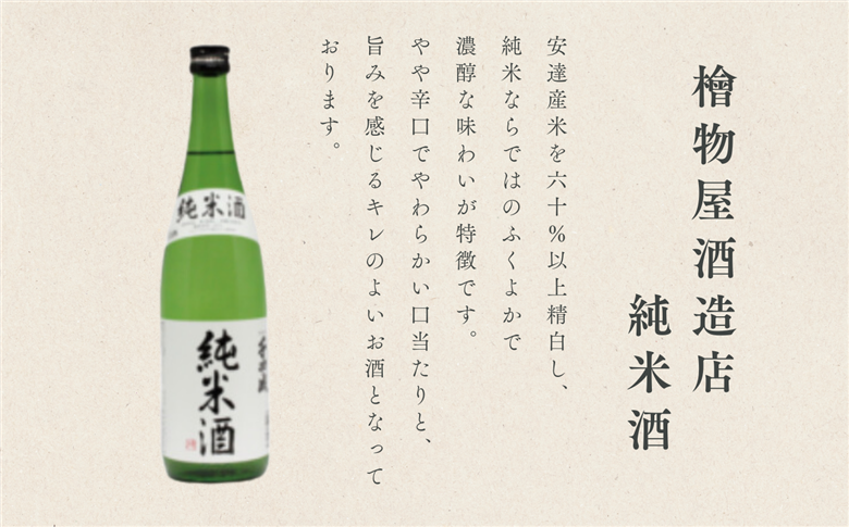人気酒造「ゴールド人気純米大吟醸」 檜物屋酒造店「純米酒」 720ml×各2種【道の駅安達】