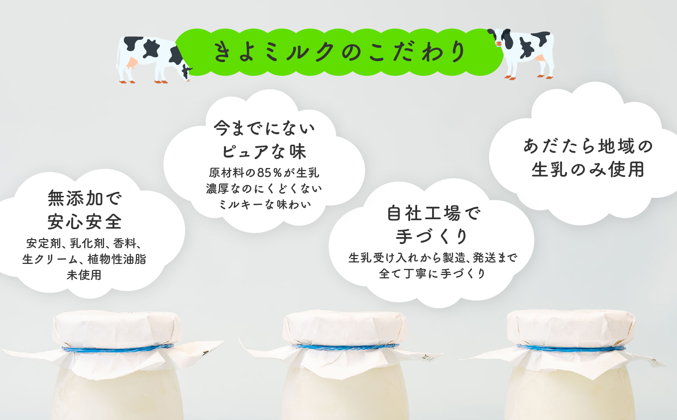 《2026年2月以降順次発送》無添加にこだわったソフトクリーム！「きよミルク」12個入【あだたらのちち株式会社】