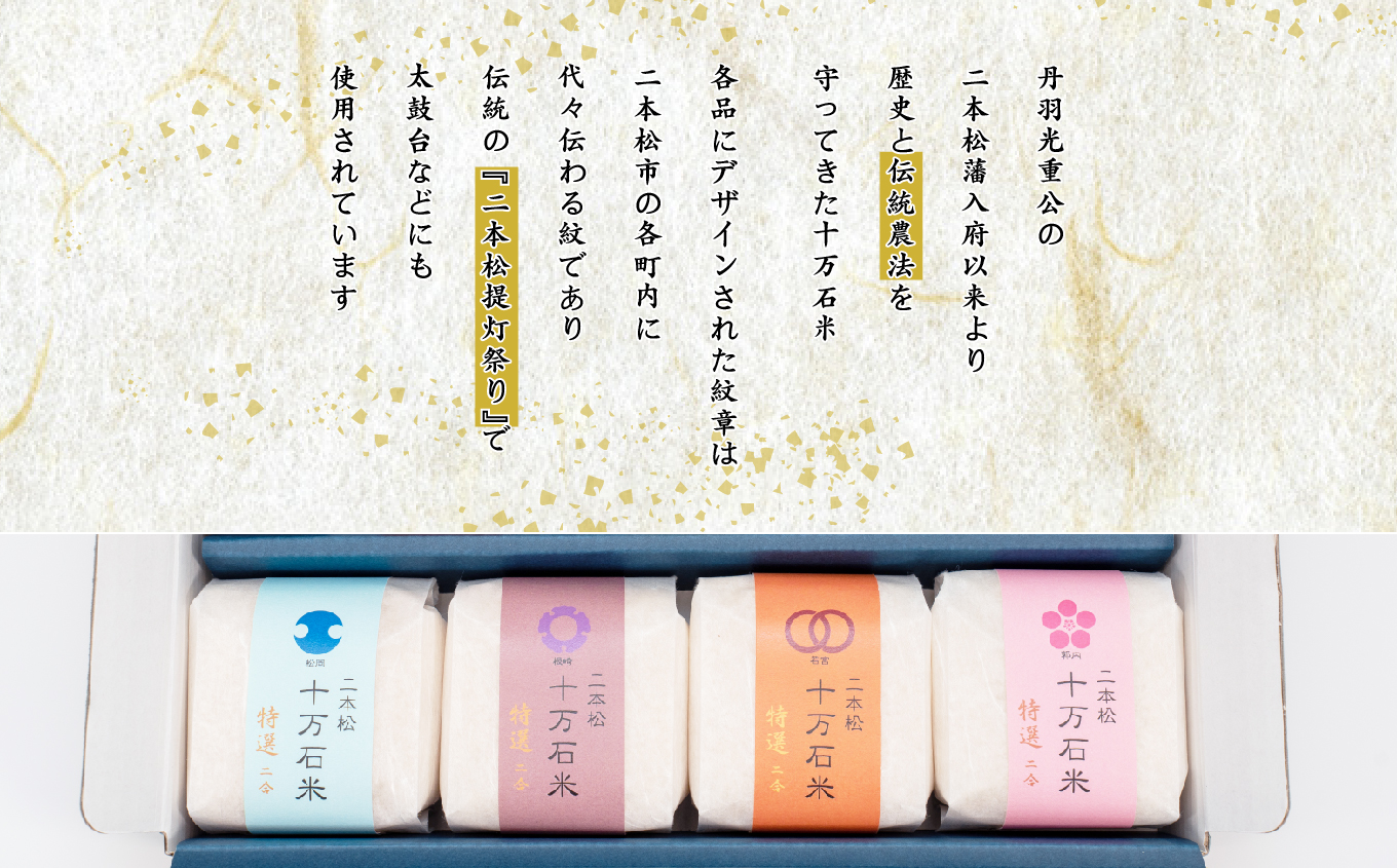 令和7年産 コシヒカリ 二本松十万石米 ～特選～ 精米300g×7袋【株式会社Y&Tカンパニー】