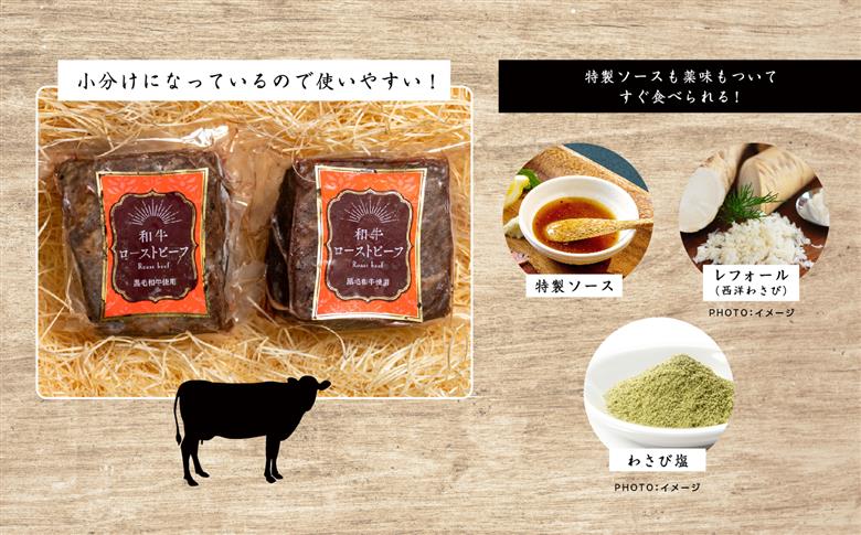 《2025年12月以降順次発送》福島県二本松市産 黒毛和牛ローストビーフ計1kg ソース付【コーシン】