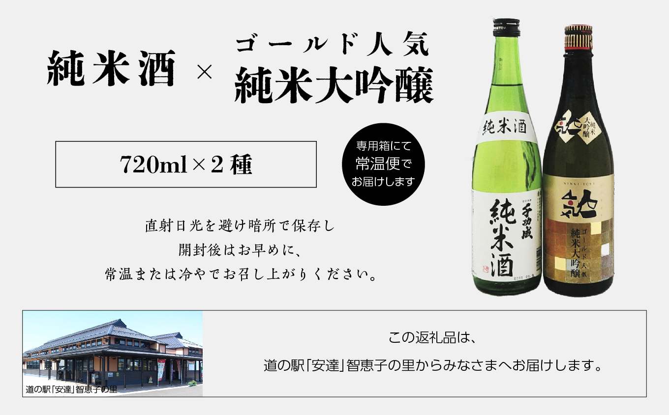 人気酒造「ゴールド人気純米大吟醸」 檜物屋酒造店「純米酒」 720ml×各2種【道の駅安達】