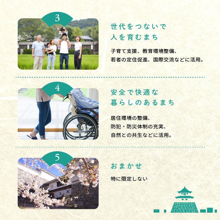 ふるさと応援寄附金 （返礼品なし）3,000円【福島県二本松市】