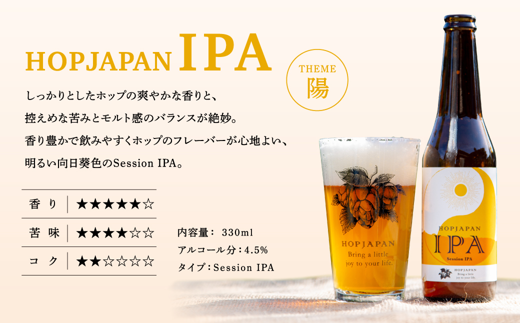 【回数が選べる 定期便 】 クラフトビール 4本セット 6回コース IPA White ビール お酒 アルコール 飲み比べ ホップ 地ビール 地酒 ギフト 贈答 プレゼント 福島県 田村市 HOPJAPAN ホップジャパン