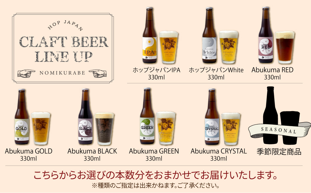 クラフトビール おまかせ 6本セット 呑み比べ 飲み比べ 贈り物 プレゼント ホップ IPA ビール ビア Beer 地ビール 映え オシャレ お洒落 地酒 地域限定 福島県 田村市 HOPJAPAN ホップジャパン N028-007