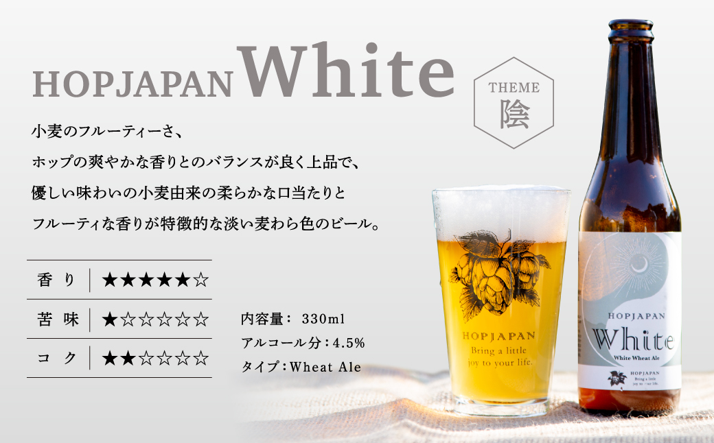 【回数が選べる 定期便 】 クラフトビール 4本セット 6回コース IPA White ビール お酒 アルコール 飲み比べ ホップ 地ビール 地酒 ギフト 贈答 プレゼント 福島県 田村市 HOPJAPAN ホップジャパン