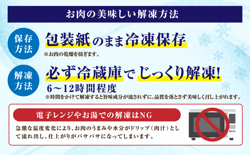 【2回定期便】 黒毛和牛 切り落とし 700g ( 350g × 2パック ) 肉 福島牛 牛肉  福島県産 田村市 川合精肉店 2回定期便（29,000円）