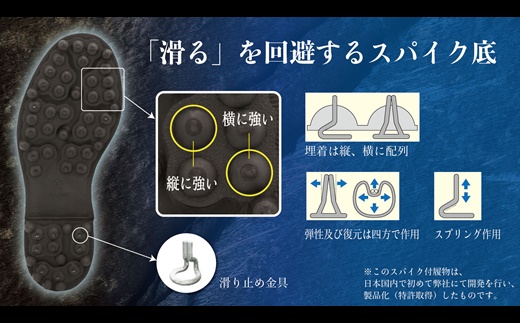 ウォームブーツNS ブルー×イエロー 24.0cm【5504201】