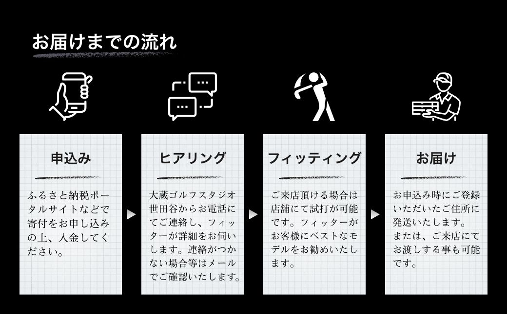 リシャフト SPEEDER NX GOLD FUJIKURA ドライバー用シャフト リシャフト | ゴルフ ゴルフクラブ フジクラ カーボン 国産 メンズ レディース 大蔵ゴルフスタジオ OGS 福島 南相馬【65259-002】