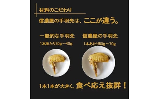 福島県 伊達市産 伊達鶏の手羽先塩焼き 10本セット 手羽先 塩焼き 冷凍 銘柄鶏 鶏肉 とり肉 お肉 チキン だてどり  おつまみ 鶏 手羽 肉 食品 F20C-570