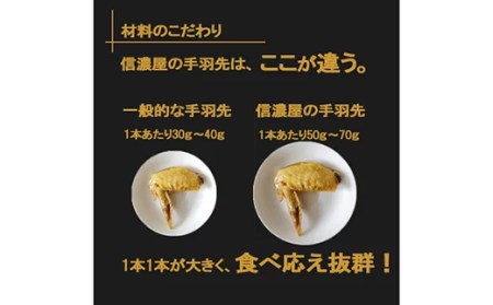 福島県 伊達市産 伊達鶏の手羽先塩焼き 50本 手羽先 塩焼き 冷凍 銘柄鶏 鶏肉 とり肉 お肉 チキン だてどり  おつまみ 鶏 手羽 肉 食品 F20C-572