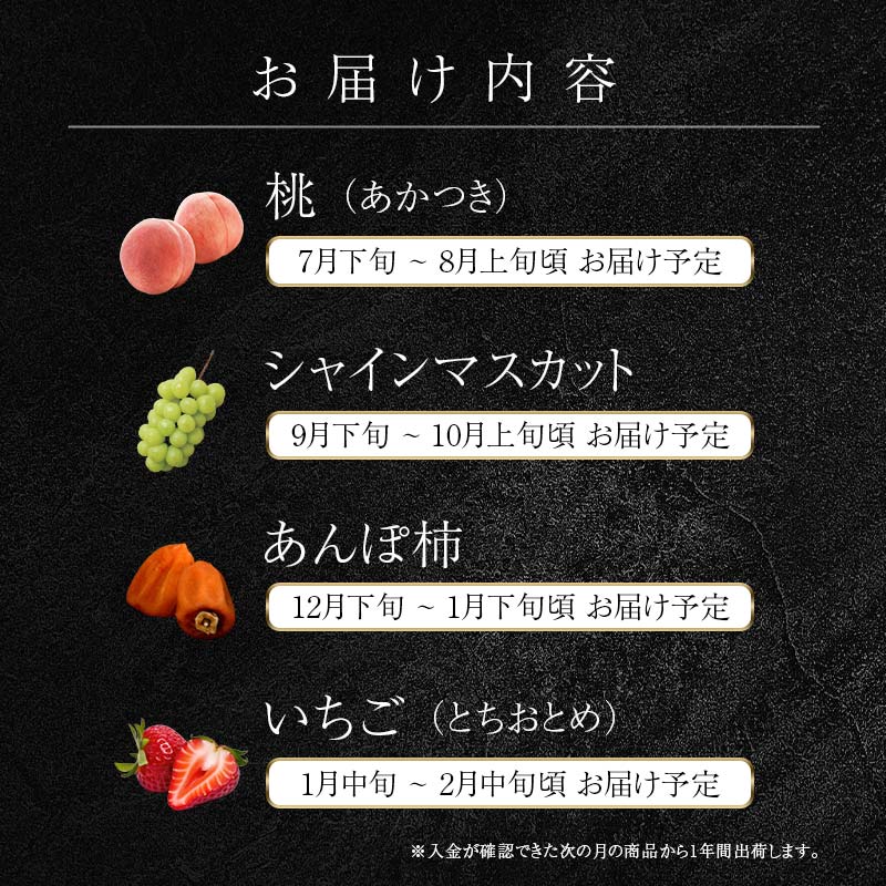 年中受付 福島県産 極・伊達なフルーツ定期便 全4回 桃 あかつき シャインマスカット あんぽ柿 いちご とちおとめ 定期便 伊達の桃 もも モモ 果物 くだもの フルーツ 国産 名産 食品  F21C-246 大・桃約5kg他