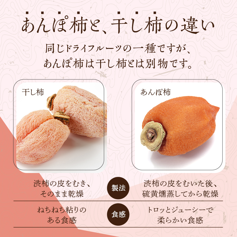五十沢のあんぽ柿 230g×5パック あんぽがき かき ドライフルーツ フルーツ 果物 くだもの 福島県産 国産  柿 デザート 果実 食品 F20C-249