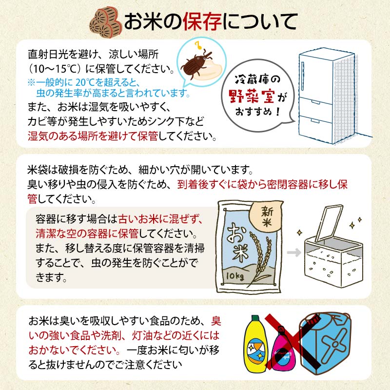 2025年産米 さいとう農園が作った天のつぶ 精米5kg 【先行予約】2025年10月中旬から順次発送 白米 ご飯 ごはん ライス 伊達市 F21C-167