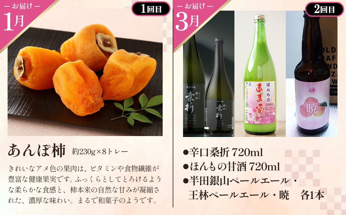 【献上桃の郷桑折町町制施行70周年定期便】まるごとこおりまち（初回発送1月～）