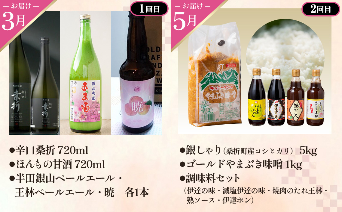 【献上桃の郷桑折町町制施行70周年定期便】まるごとこおりまち（初回発送3月～）