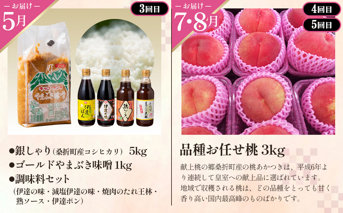 【献上桃の郷桑折町町制施行70周年定期便】まるごとこおりまち（初回発送1月～）