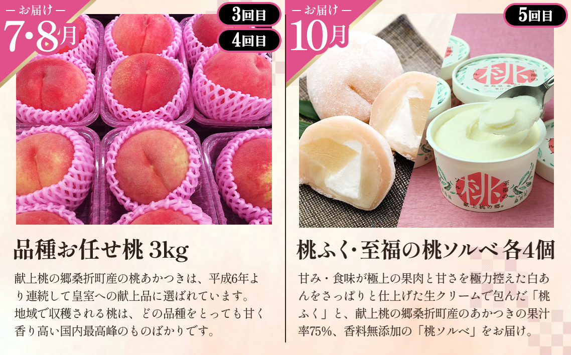 【献上桃の郷桑折町町制施行70周年定期便】まるごとこおりまち（初回発送3月～）