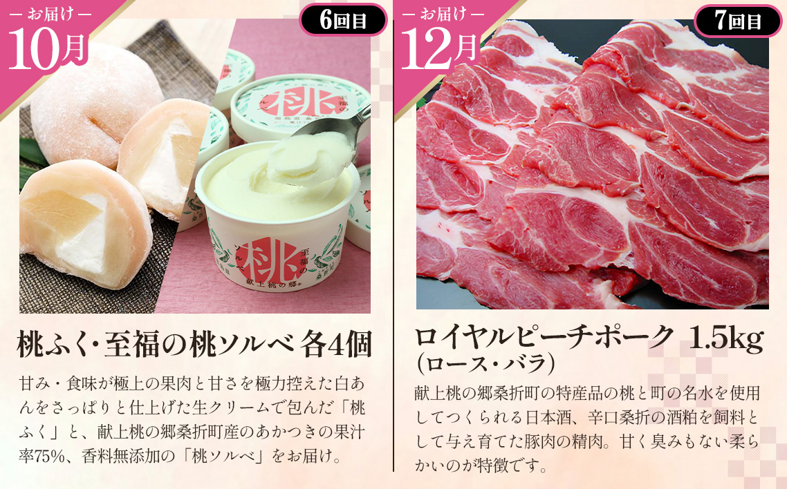 【献上桃の郷桑折町町制施行70周年定期便】まるごとこおりまち（初回発送1月～）